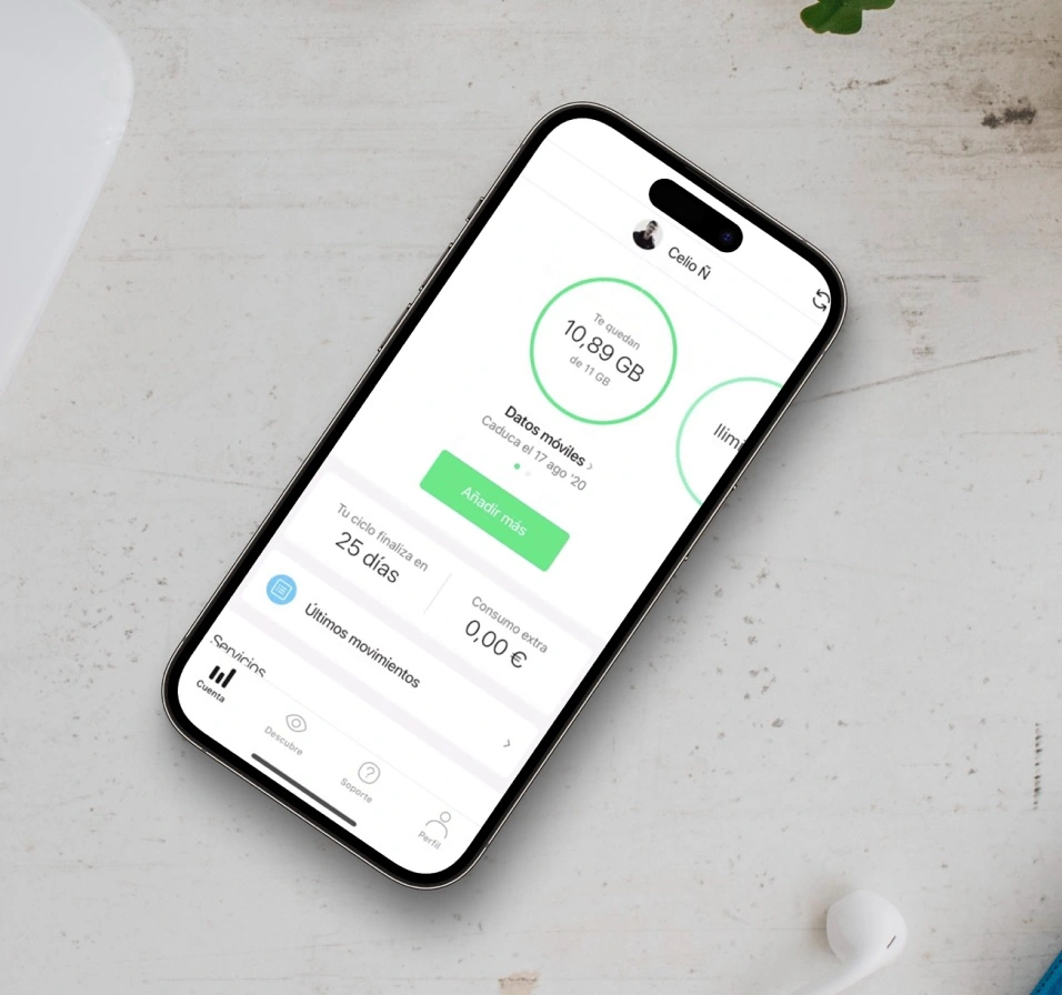 Telefonica work showcase